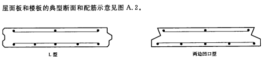 加氣混凝土板材<a href='http://www.bianchengxu.cn/cp/e/' target='_blank'><u>樓板</u></a>、屋面板配筋示意圖