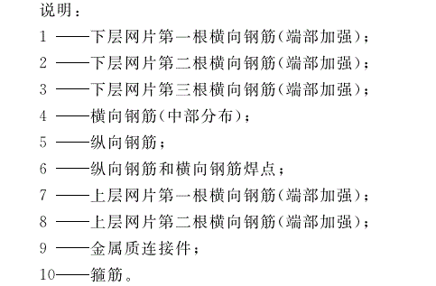 加氣混土屋面板、<a href='http://www.bianchengxu.cn/cp/e/' target='_blank'><u>樓板</u></a>鋼筋、網(wǎng)籠說明