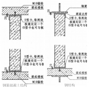 alc<font color='red'>內<font color='red'>墻板</font></font>安裝方法